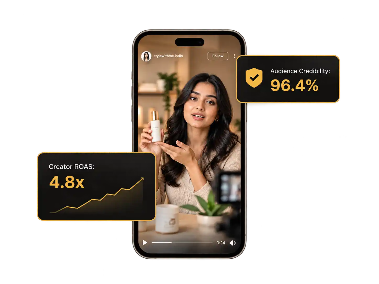 Influencer marketing agency dashboard showing creator ROAS and local audience reach